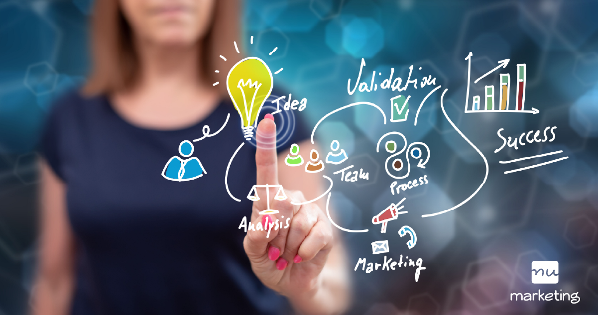 Nu Marketing Strategic Marketing Plans For Architects, Engineers, And Contractors Blog